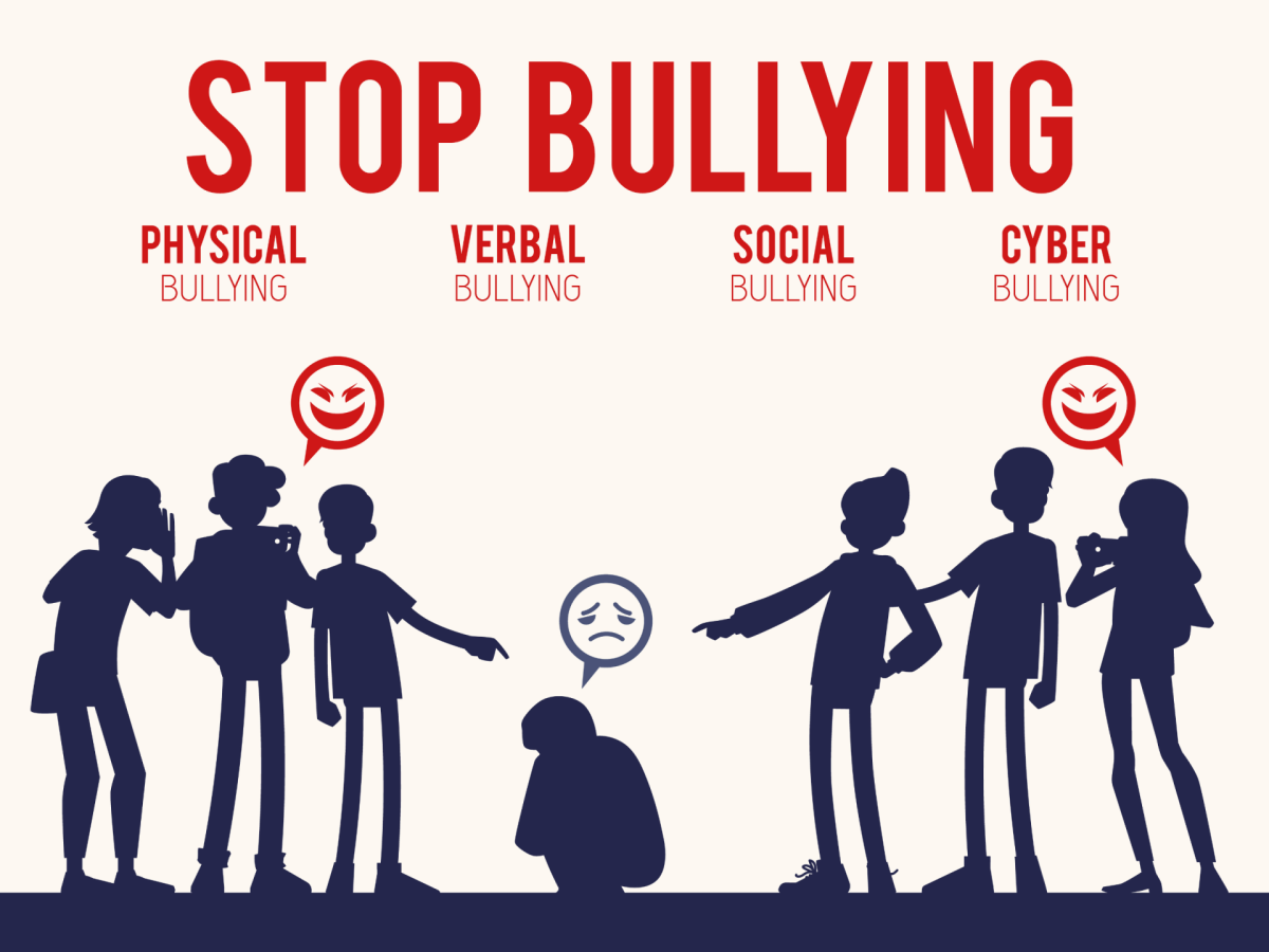 Kurikulum Anti-Bullying: Membangun Lingkungan Sekolah yang Aman
